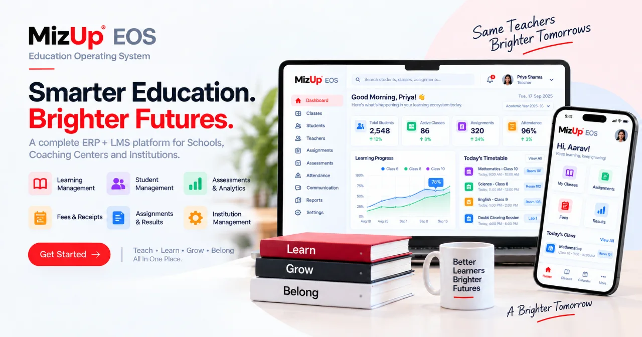 MizUp EOS dashboard in use
