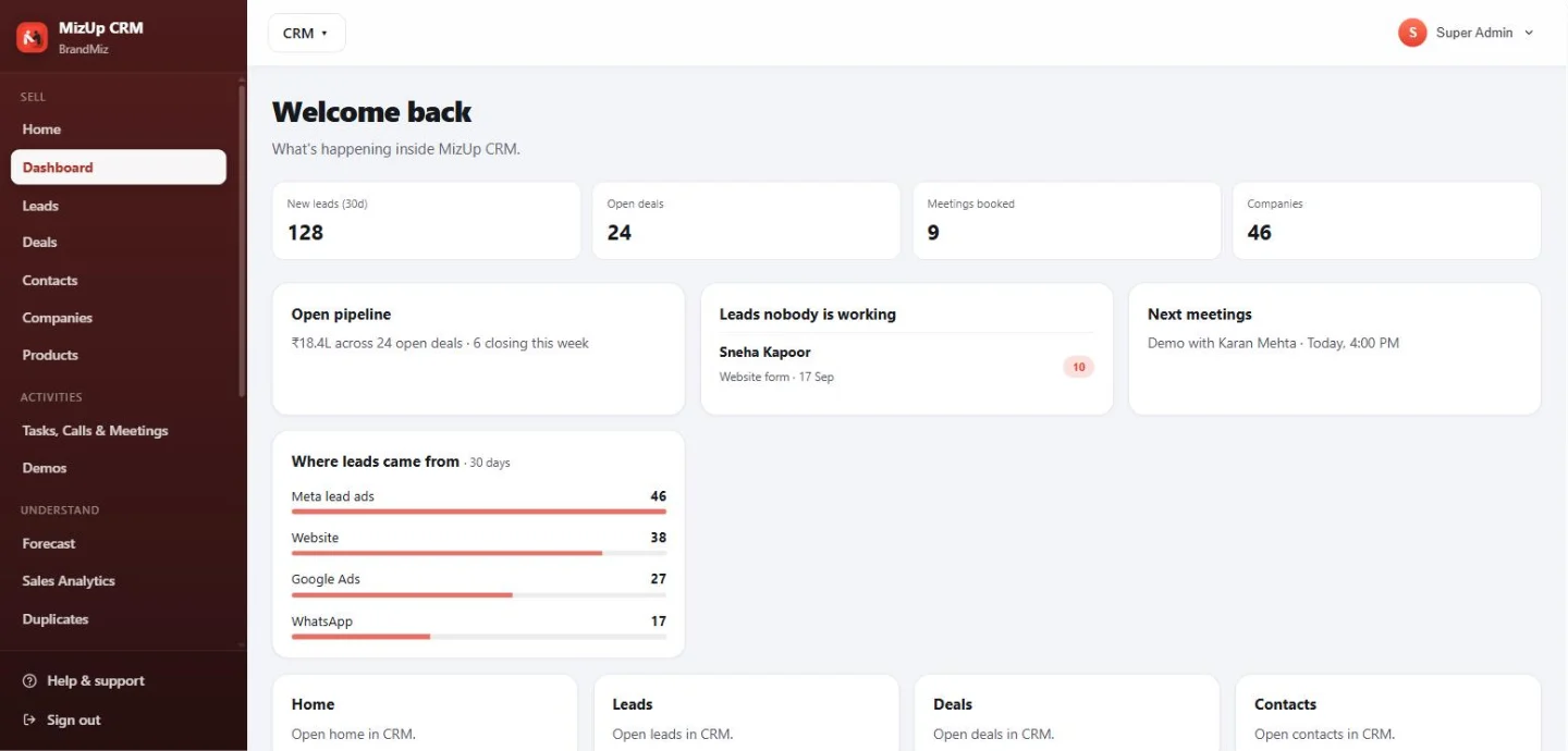 MizUp CRM screen: Dashboard: new leads, open pipeline and where leads came from
