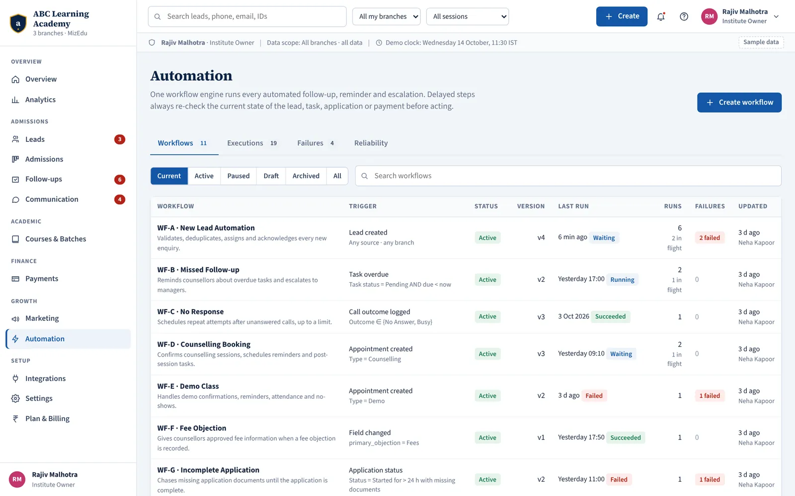 MizEdu automation workflows list